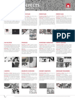 Excerpt of Typical Defects in Cast Iron