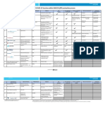 Status of COVID-19 vaccines