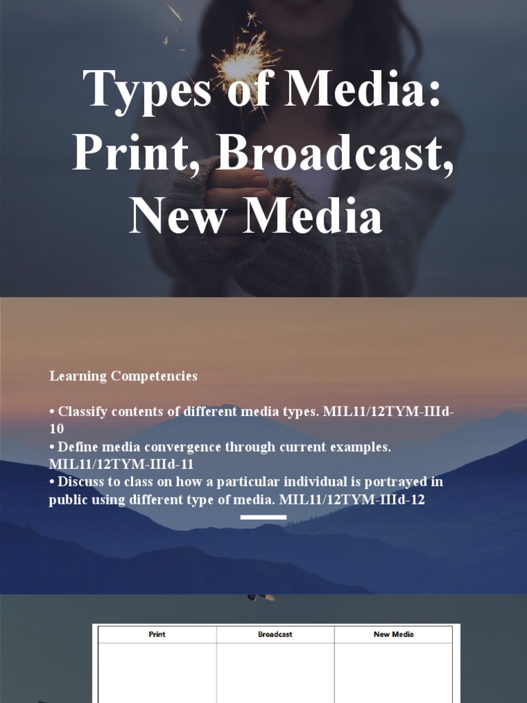 Types of Media PDF