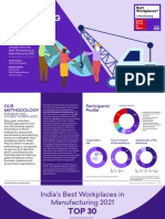 India's Best Workplaces in Manufacturing 2021