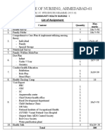 Assignment List 1st Year