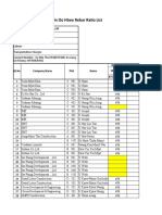 Lwin Oo Htwe Rebar Ratio List