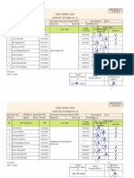 5.tanda Terima Tugas Pdgk-4209 Sutrisno.m, Si