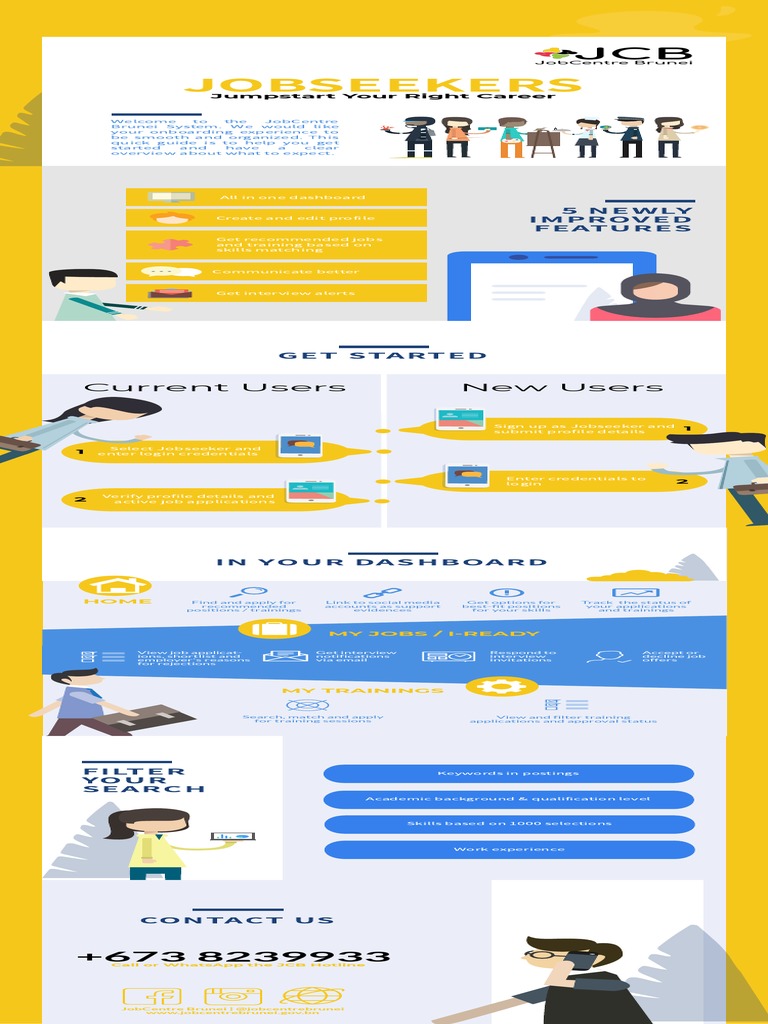 JobCentre Brunei Onboarding Guide | PDF | Computer Mediated ...