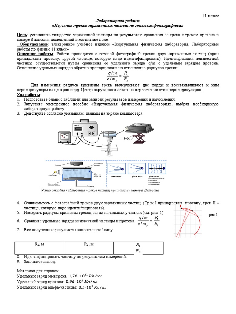 Исследование треков заряженных частиц по готовым фотографиям. Исследование треков заряженных частиц по готовым фотографиям. Изучение треков частиц по фотографиям. Изучение треков заряженных частиц лабораторная работа 11. Лабораторная работа треки заряженных частиц.