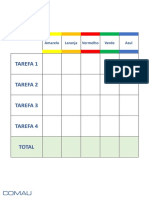 e.DO LC - TASK Scoreboard