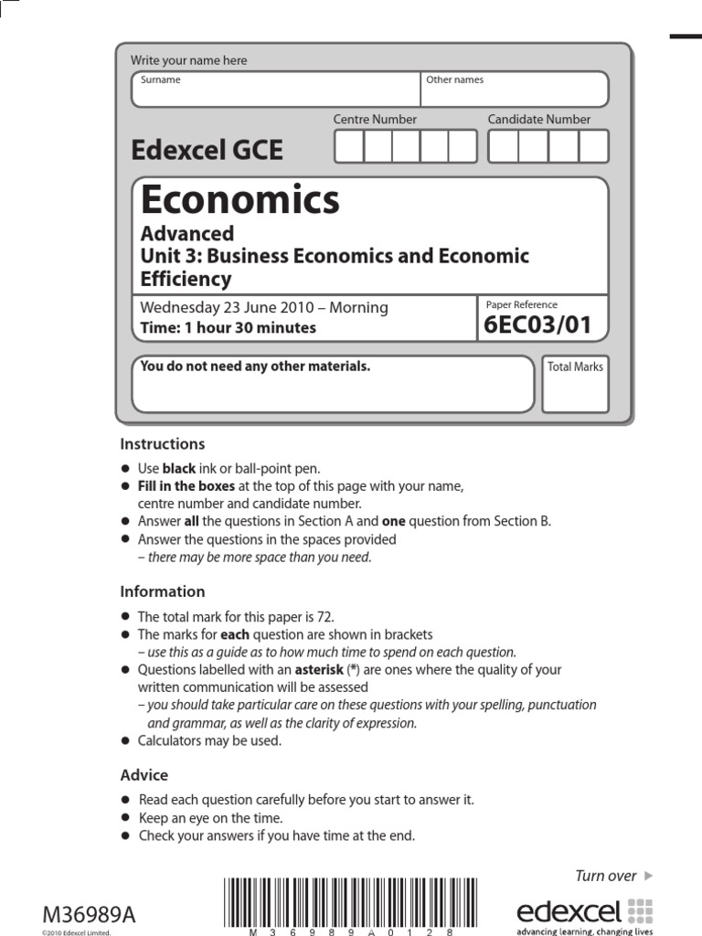 Edexcel Economics Unit 3 June 2010 Question Paper PDF Profit