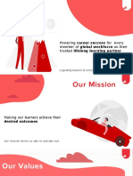 Upgrad's Vision, Mission, Values