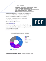 Cipla LTD SWOT Analysis