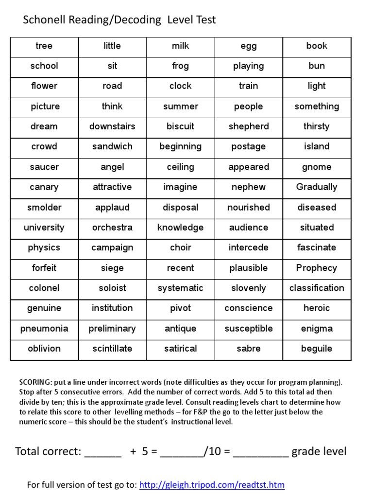 Schonnel Reading Test | PDF