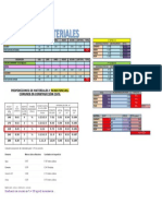 Calculo Materiales 4