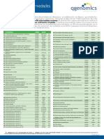 Listado de Enfermedades Que Detecta El Test Portadores