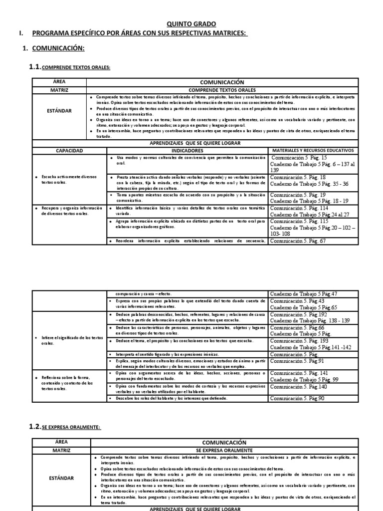 Ejercicios de Lengua para 5to Grado | PDF | Comunicación | Decimal