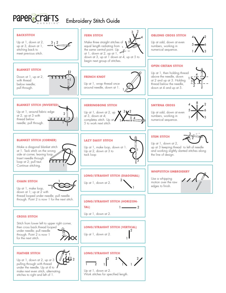 Embroidery Stitch Guide 764 | PDF | Embroidery Stitches | Handicrafts for Free Printable Embroidery Stitch Guide
