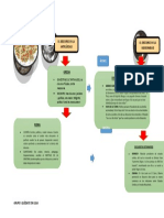 Discurso en La Antigüedad y en La Modernidad