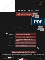 Global Drone Market Projections -Asteria