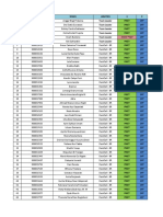 Absensi Mei 2021