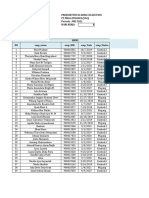 Pencapaian Tanggal 10 Mei 2021