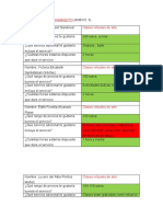 Matriz de Posicionamiento - Clases Virtuales