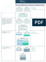 Description Diagram Syntax: X Z X Z