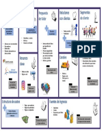 Alternativas de intercambio y alquiler de libros para estudiantes