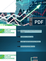 Presentation On Chittagong Stock Exchange Presented by Mohammad Irfanul Hoque