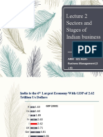 Indian Business Sectors and Stages Lecture