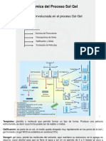 Lectura de Proceso Sol-Gel-1
