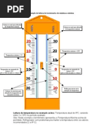 Termômetro máx _ mín