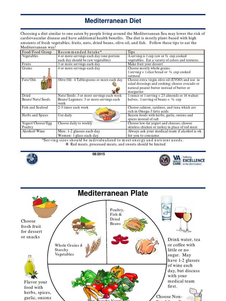 Eating the Mediterranean Way: A Plant-Based Diet High in Vegetables