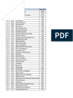 Bank Software Training (IGenSS) Batch-2021