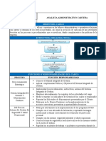 Analista Administrativo Cartera