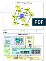 The SIMATIC S7 System Family