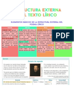 Clase 3. Estructura Externa Del Texto Lírico