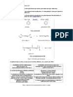 1.1 RESUMEN DE TIPOS DE POLIMERIZACION Ok