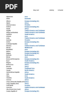 European Postcode Map | PDF