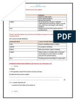 Command Words: I. Read Through The List of Command Words in The Syllabus