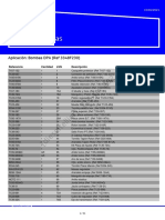 (Dieseltellier) - (15-04-2021) : Lista de Piezas