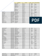 Base de Datos Unidades Residenciales Cali 1