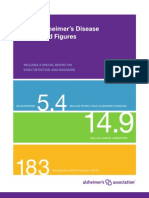 Facts Figures 2011