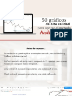 50 Gráficos Puros de La Acción Del Mercado