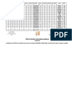 TDM1 SPSS 2019