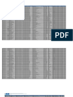 Nombramientos Notificados de Sept 2012 A Ene 2013 DIREH