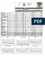 New Haven Final CompStat Weekly Report - JUN 28 - JUL 4 2021