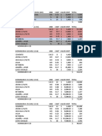 Plantilla Excel Tic Flujo Financiero 2020