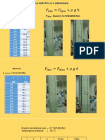 Datos de La Práctica Presiones