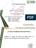 Ciencias de Los Materiales Clase 5