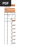 Abc General Contractor: Takeoff Sheet