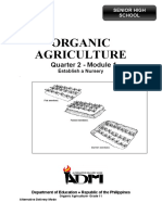 Organic Agriculture: Quarter 2 - Module 1