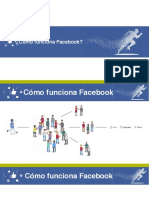 Cómo Funciona Facebook